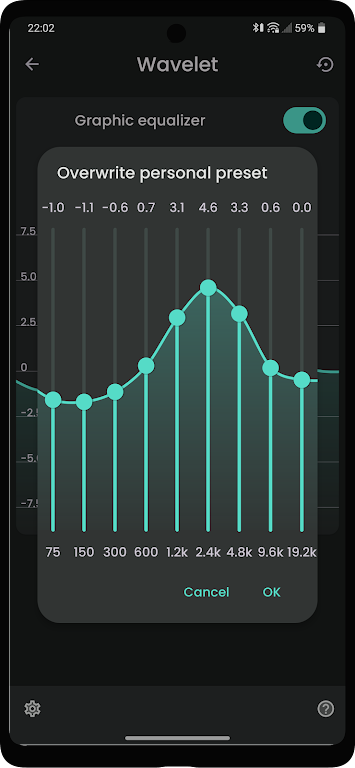 Wavelet߼v23.09ͼ0