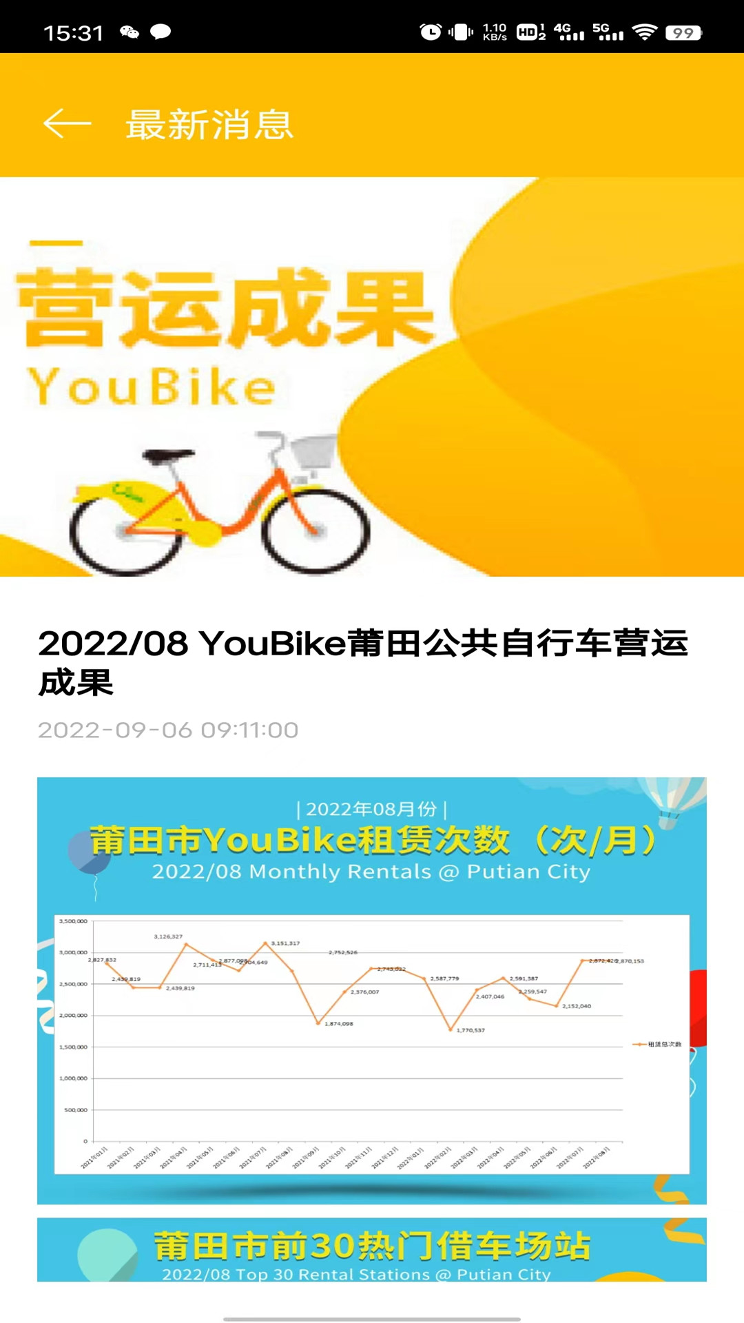 YouBikeٷv2.1.12ͼ4