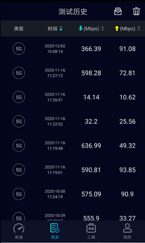 Speedtest5gٷv2.2.8ͼ4