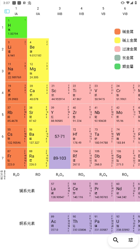 Chemistryѧҹٷ°v4.22.3ͼ4