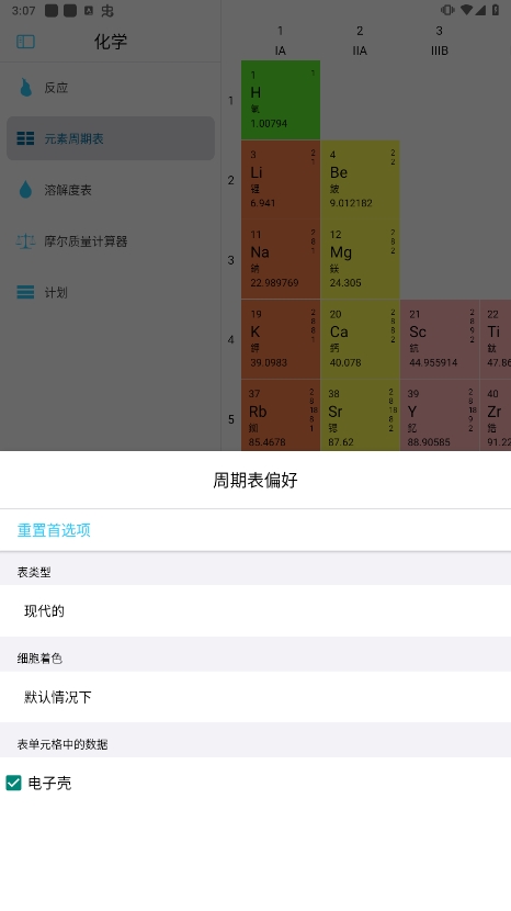 Chemistryѧҹٷ°v4.22.3ͼ0