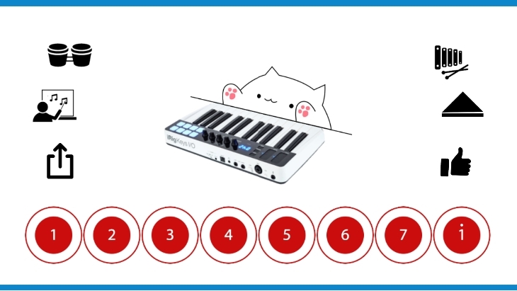 è(Bongo Cat Musical Instruments)°