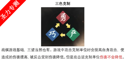 三国望神州正版手游下载 三国望神州正版手游下载