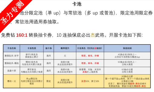 三国望神州正版手游下载 三国望神州正版手游下载