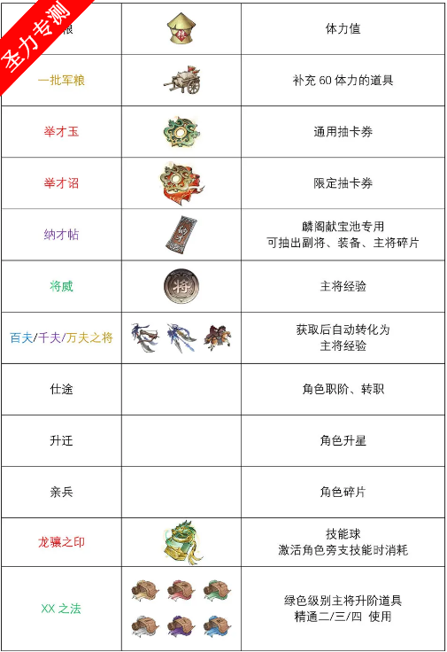 三国望神州正版手游下载 三国望神州正版手游下载