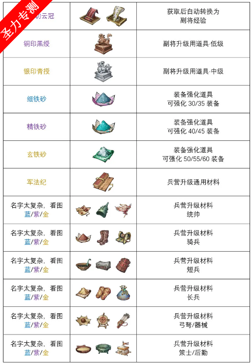 三国望神州正版手游下载 三国望神州正版手游下载