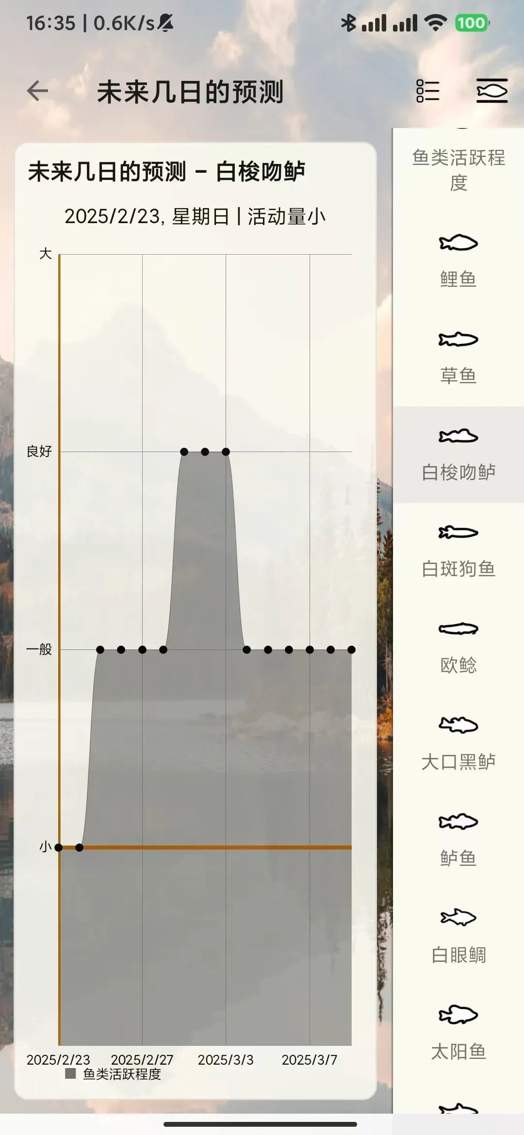 ʱٷ