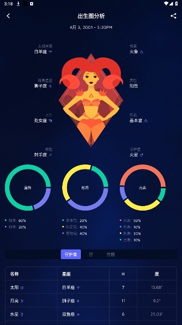 Nebulaѽ߼ذװv4.18.00ͼ1