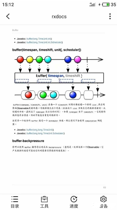 ˼PDF°
