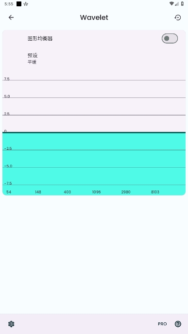 Waveletapp