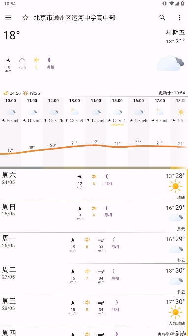 OSS °汾ذװ