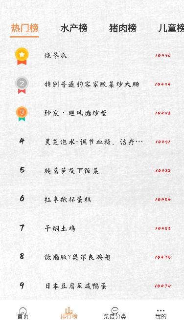 Ӳ׿°v1.0.3ͼ2
