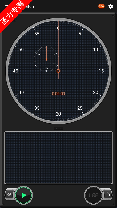 Measure Xٷ°