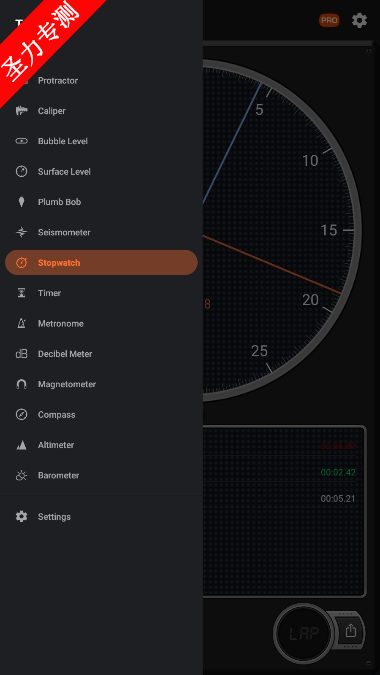 Measure Xٷ°