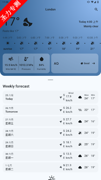 Weathering׿°