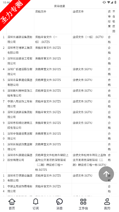 Ѷappv3.1.2ͼ2