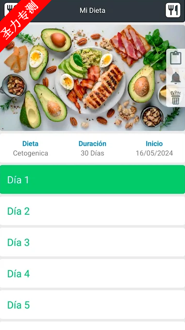 Diet Planٷ°
