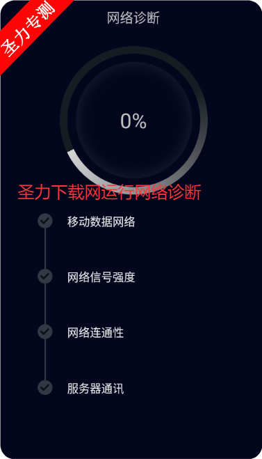 Speedtest5g°