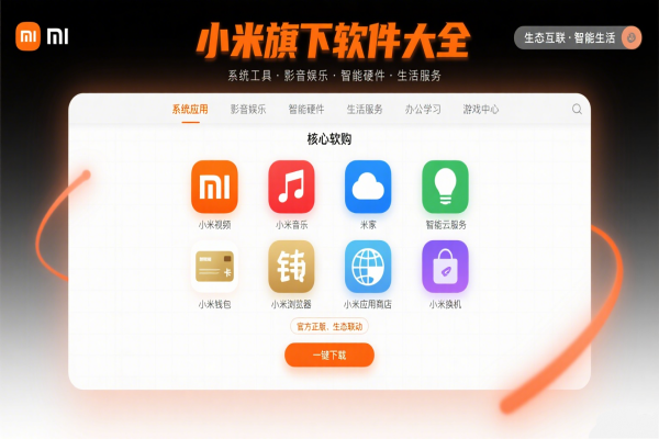 小米旗下软件下载-小米旗下软件应用商店下载-小米旗下软件推荐