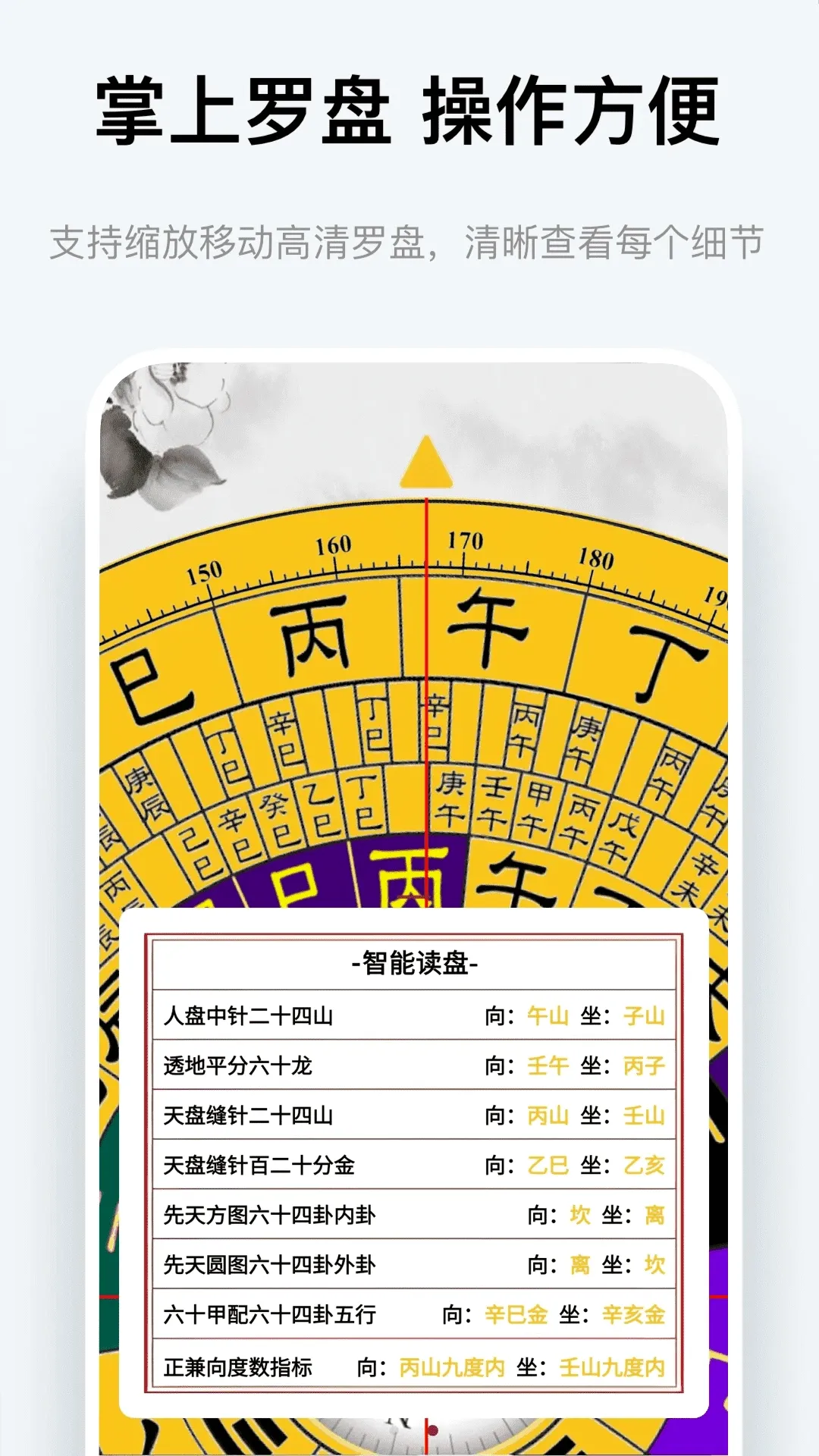ʵ������ָ��2026���°汾