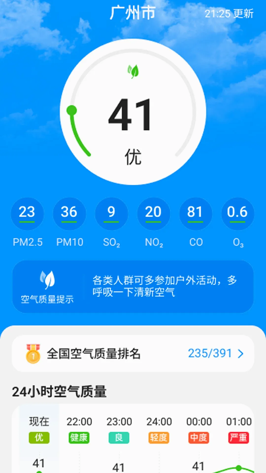 AI��׼����Ԥ�������ֻ���v2.0.2 ���°��ͼ0