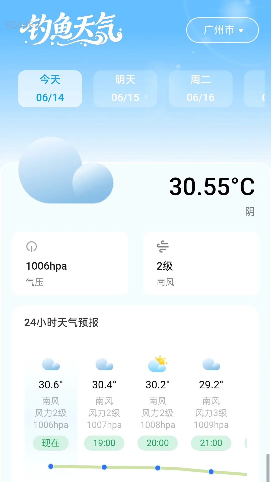AI��׼����Ԥ�������ֻ���