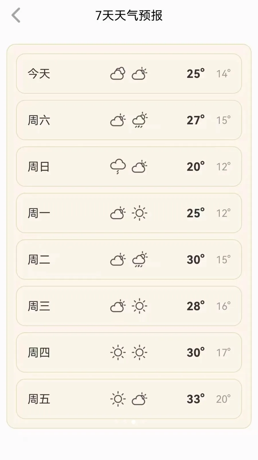 Ԥ����������(ʵ������Ӧ��)v1.0.1.3 ��׿���ͼ2