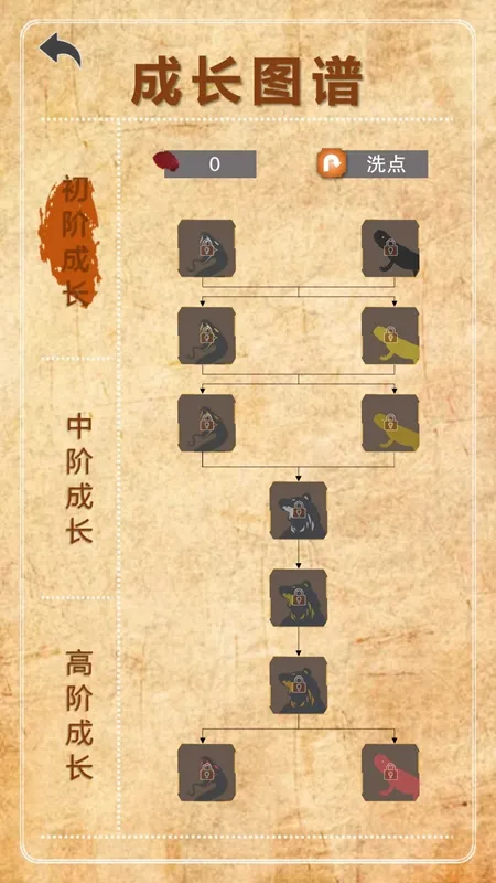 365��ĩ�������ֲ�(ĩ������ģ����Ϸ)