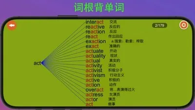 ����������(Ӣ�ﱳ��������)v8.3 ��׿���ͼ4