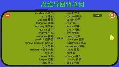 ����������(Ӣ�ﱳ��������)v8.3 ��׿���ͼ3