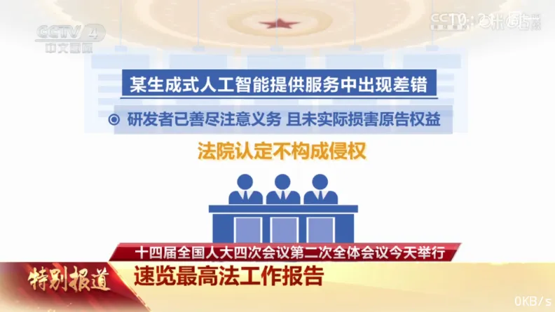 ������TV(����ֱ������)