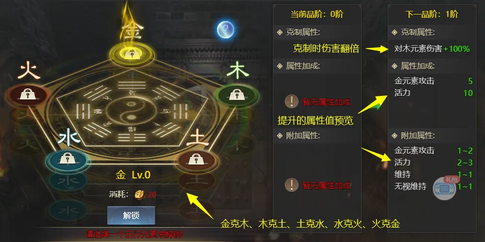 ���ְ�ҵ(������ɫ��������)