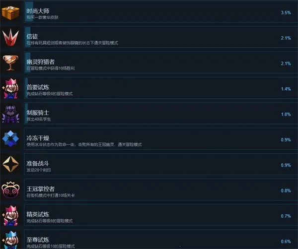 Ǿޱ��ҹ��2����ʯ2026�ٷ����°汾