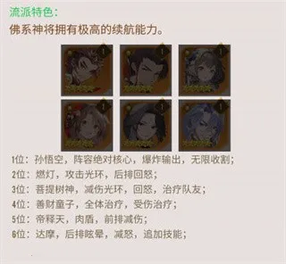 冲破难关(西游放置卡牌游戏) 冲破难关(西游放置卡牌游戏)