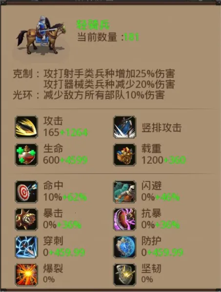 帝王世纪(中世纪策略游戏) 帝王世纪(中世纪策略游戏)