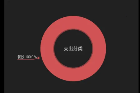 ��Բ����VIP������2026�ٷ�����