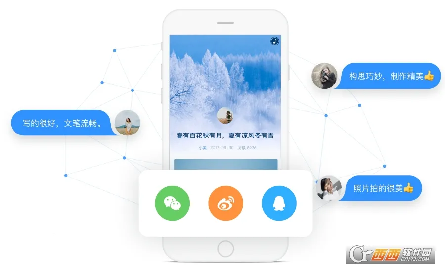 ��ƪ-��¼���ã������ж�(��Ȥ����ƽ̨)