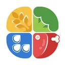 ��ʶ��(��ʳ��������)