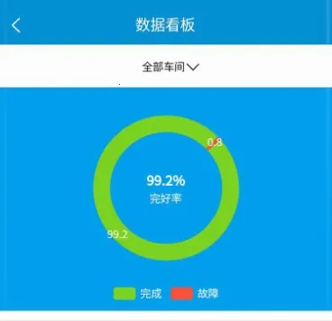 �ž�·����(�豸��������)