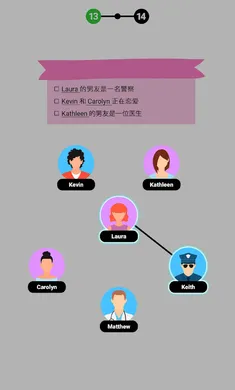家族树辅助菜单v1.26.1截图3