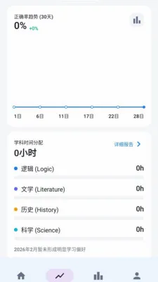 Ȥ������Ӫ2026���°汾v1.0.2.4��ͼ2