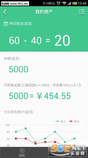 ����С˵�����ֻ���v2.0.0��ͼ2