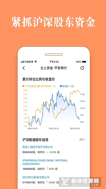 ��Ʊ����2026���°汾
