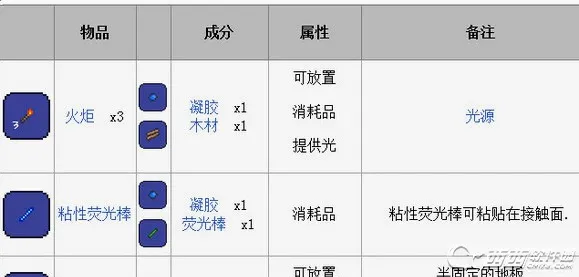 ̩�����Ǻϳɱ������ֻ���