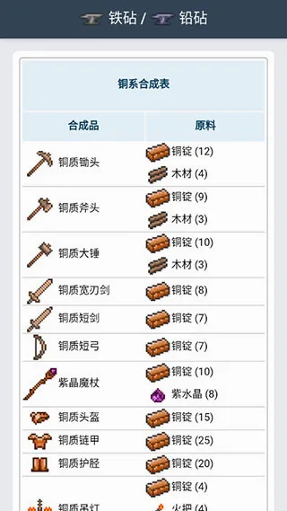 ̩�����Ǻϳɱ������ֻ���