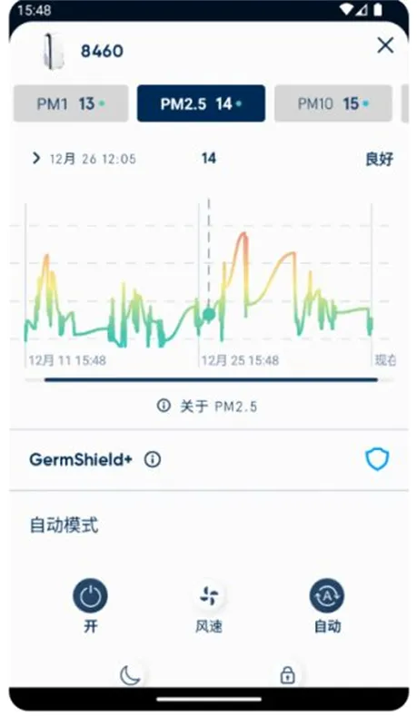 Blueair���������������ֻ���
