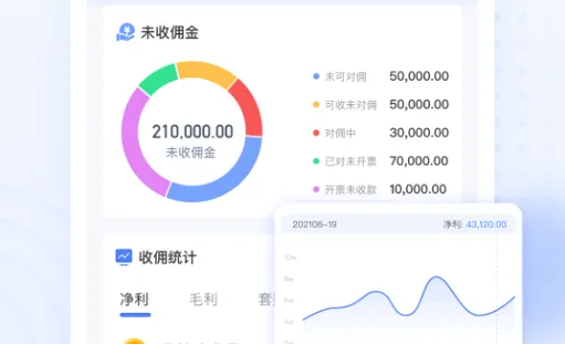 无忧金管家(房产中介办公软件) 无忧金管家(房产中介办公软件)