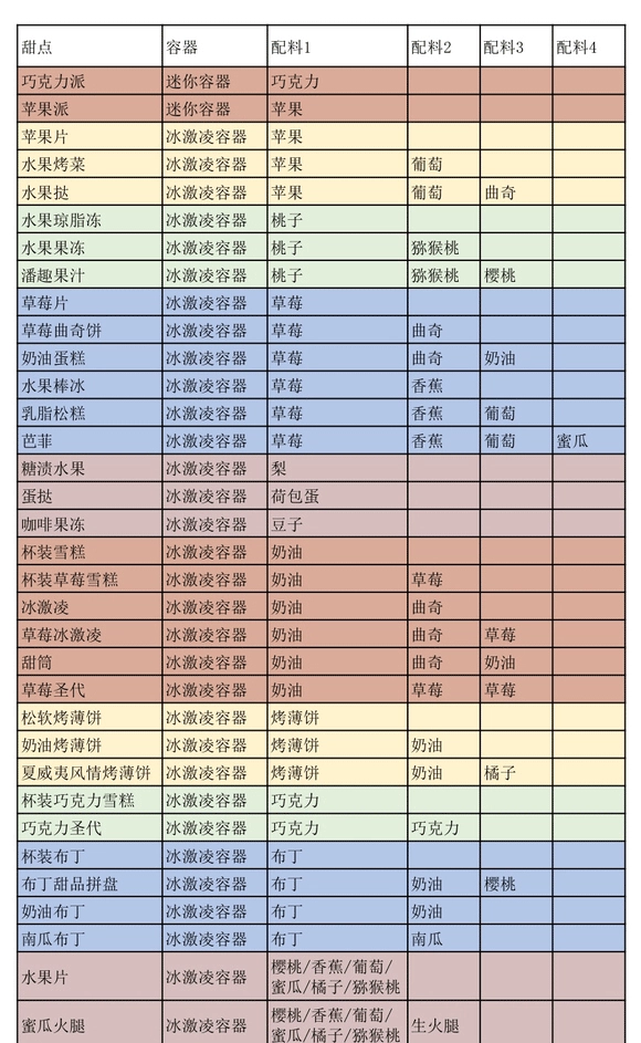 ���޴��⺺����(������Ӫ��Ϸ)