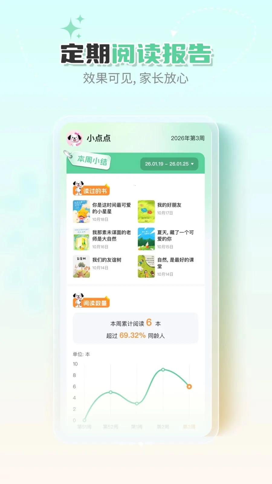 �ߵ�汾�����ֻ���v1.0.0 ��׿���ͼ1