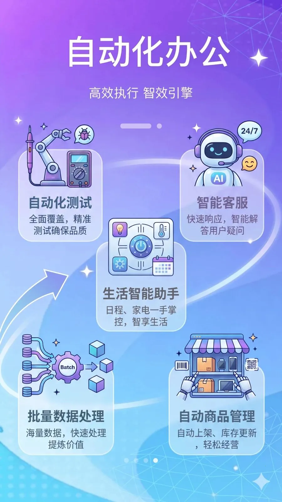 智能点击精灵(手机自动化工具)v1.2.1 安卓版截图3